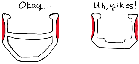 Comparison of wear on a double-wall rim vs. a single-wall rim